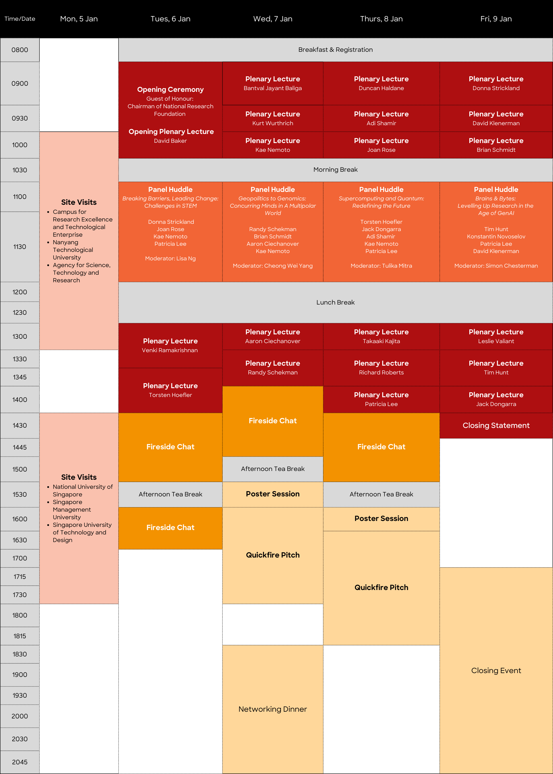 GYSS 2026 programme
